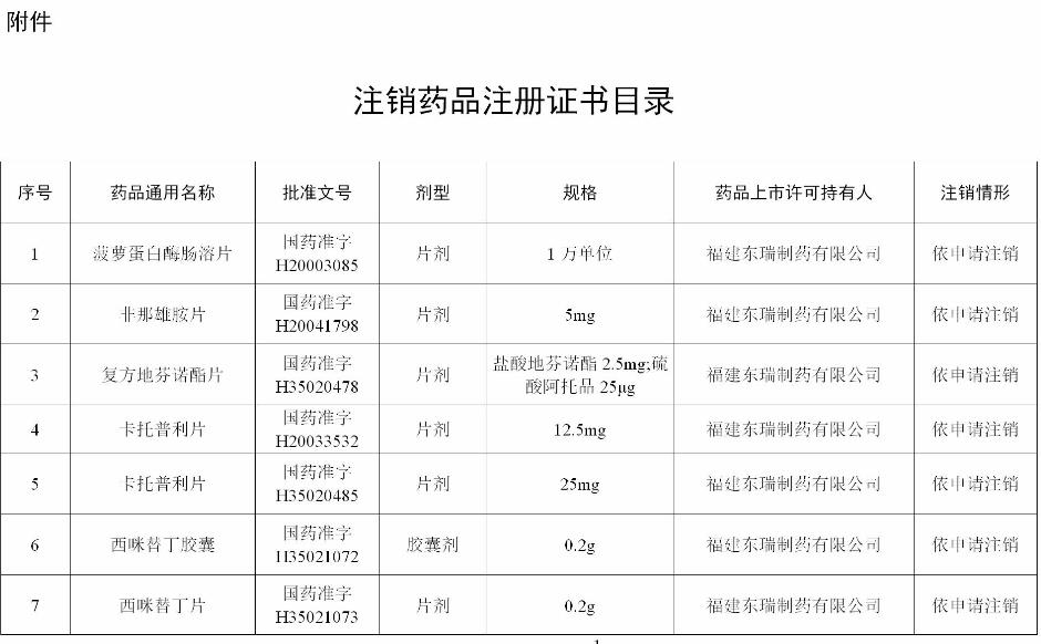 包裝檢測設(shè)備之仿制藥一致性評價聯(lián)系濟南普創(chuàng).jpg