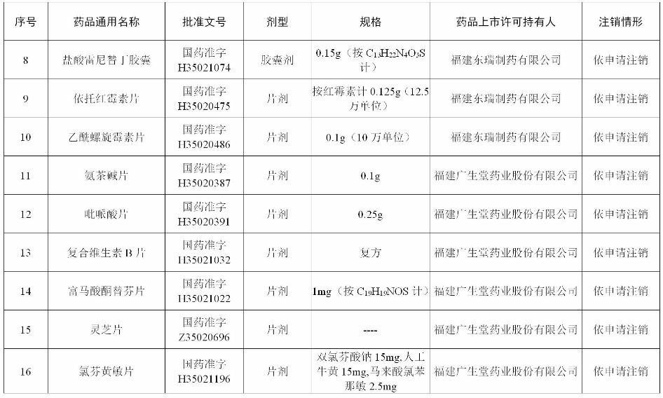 包裝檢測設(shè)備仿制藥一致性評價.jpg