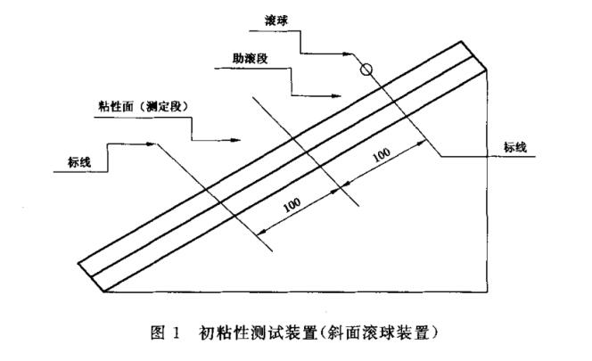 初粘.jpg